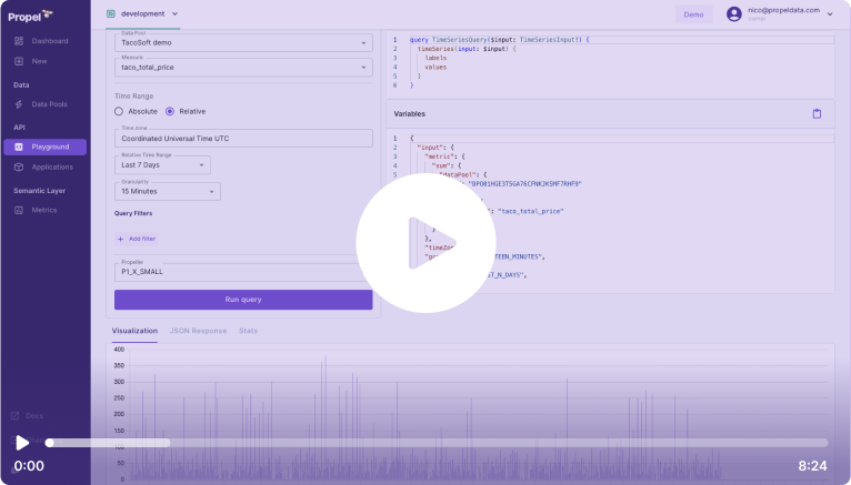 thumbnail image of propel console